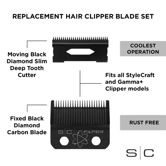 StyleCraft Clipper Blade Set - DLC Fixed Faper Blade with Slim Deep Tooth Cutter
