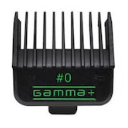 Replacement Gamma+ Double Magnetic Guard #0