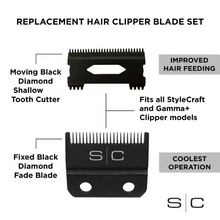 Load image into Gallery viewer, StyleCraft Clipper Blade Set - DLC Fixed Fade Blade with Shallow Tooth Cutter
