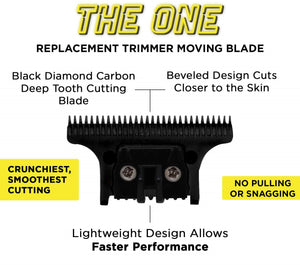 Gamma Blade Set - X-Pro Fixed Trimmer Blade with THE ONE Moving DLC Deep Tooth Cutter